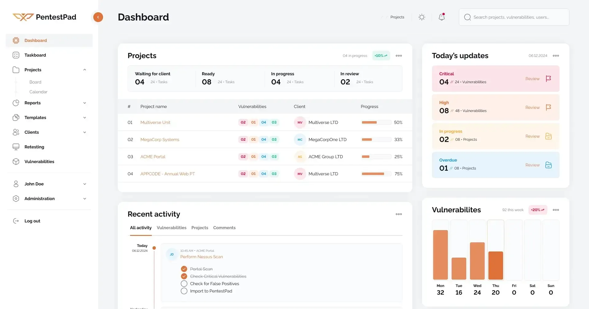 Intro to PentestPad — dashboard walkthrough video