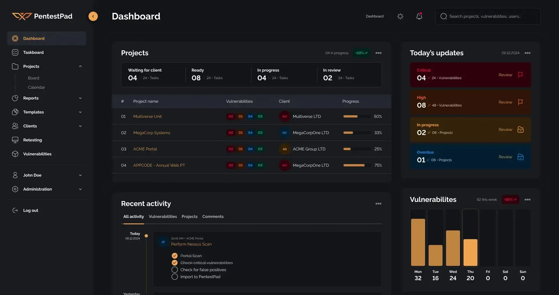 Intro to PentestPad — dashboard walkthrough video