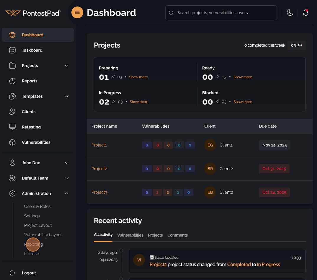 Navigation menu with Administration dropdown and Reporting option highlighted