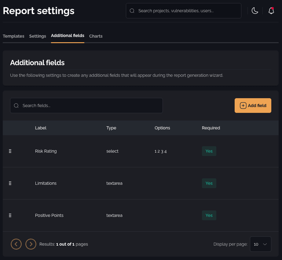 Additinal fields setting