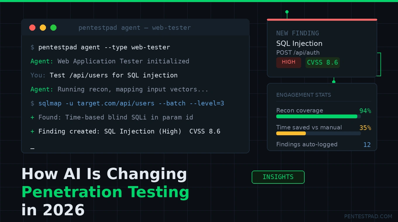How AI Is Changing Penetration Testing in 2026 (And What It Still Can't Do)