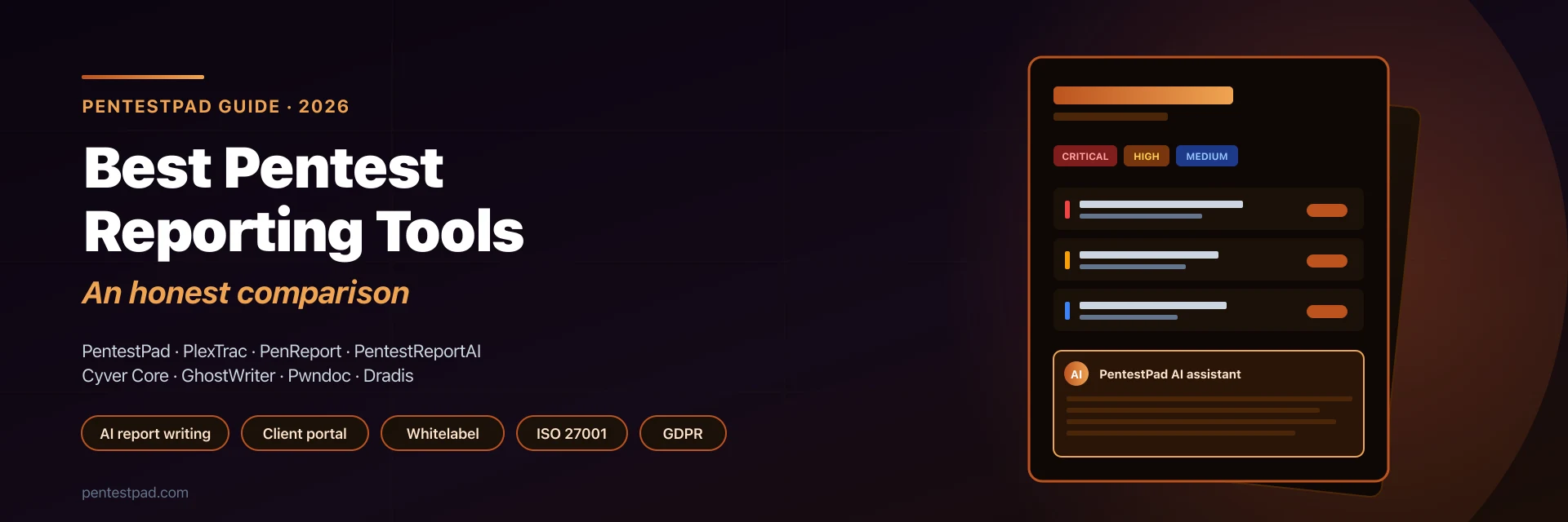 Best Pentest Reporting Tools & Software in 2026: An Honest Comparison